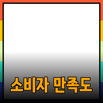 효과적인 제품 추천으로 소비자 만족도 높이기