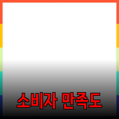 효율적인 제품 추천으로 소비자의 만족도를 높이는 방법